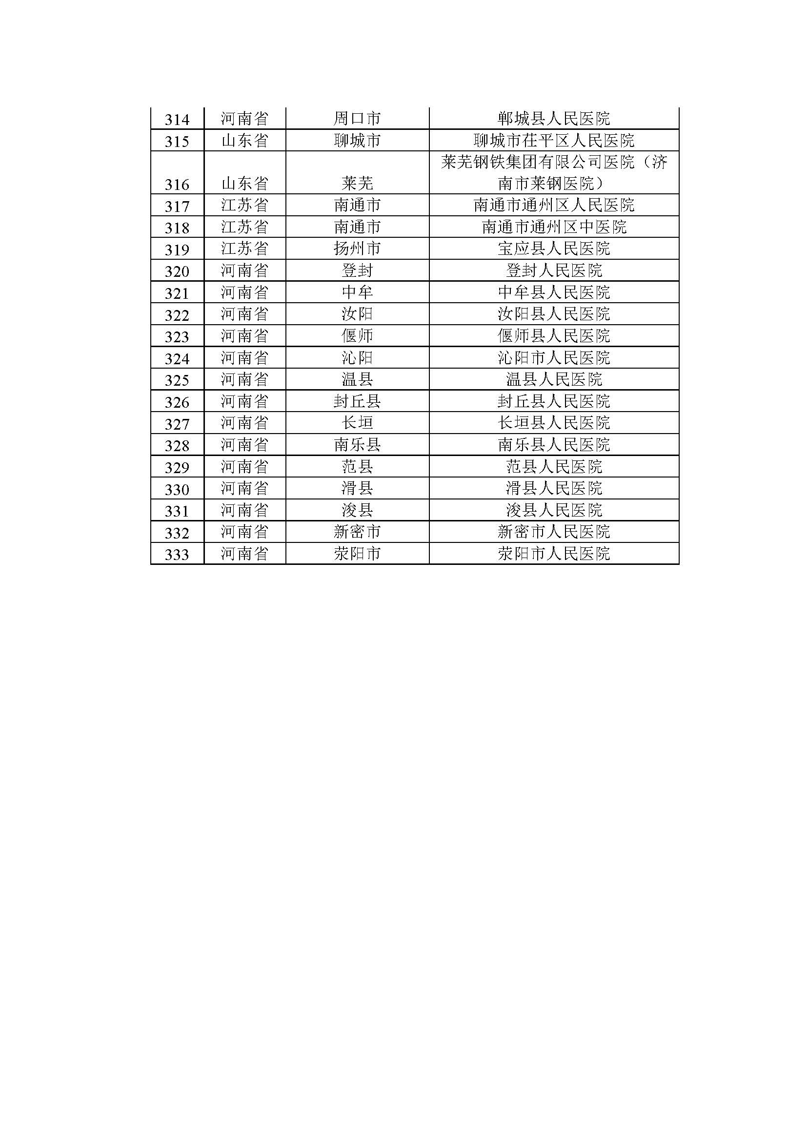 县在起航杭州站会议通知11-10 _页面_12.jpg