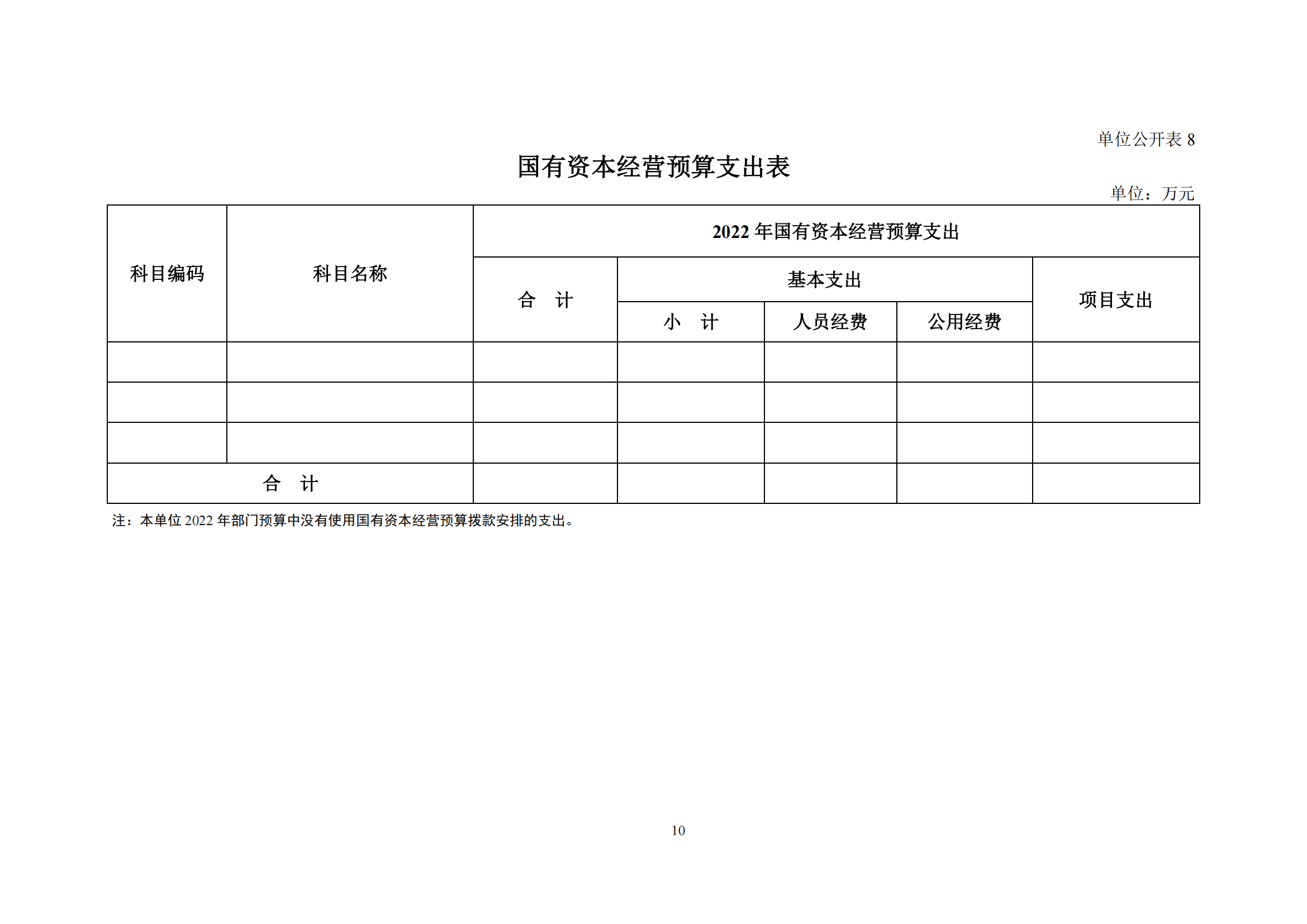 医院研究所2022年部门预算公开文本_11.png